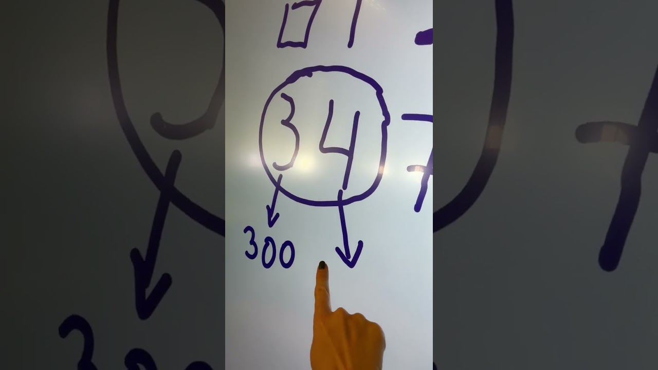 2º Números de 3 cifras con bloques multibase: sesión 2 (Mates OAOA)