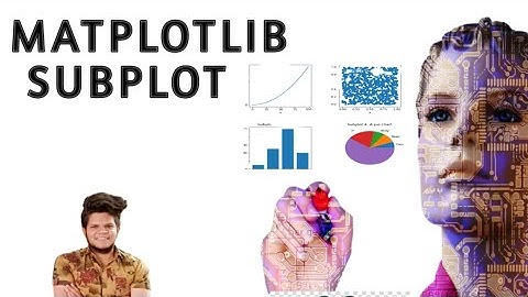 Matplotlib Subplot Plot in Hindi | Python Matplotlib | Machine Learning Tutorial