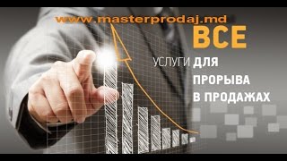 Комплекное корпоративное обучение продажам Комплекное корпоративное обучение продажам