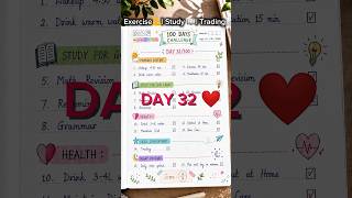 Day 32🔥#100dayschallenge #motivation #viralreels #Discipline #ssccgl #trading #viral #2026