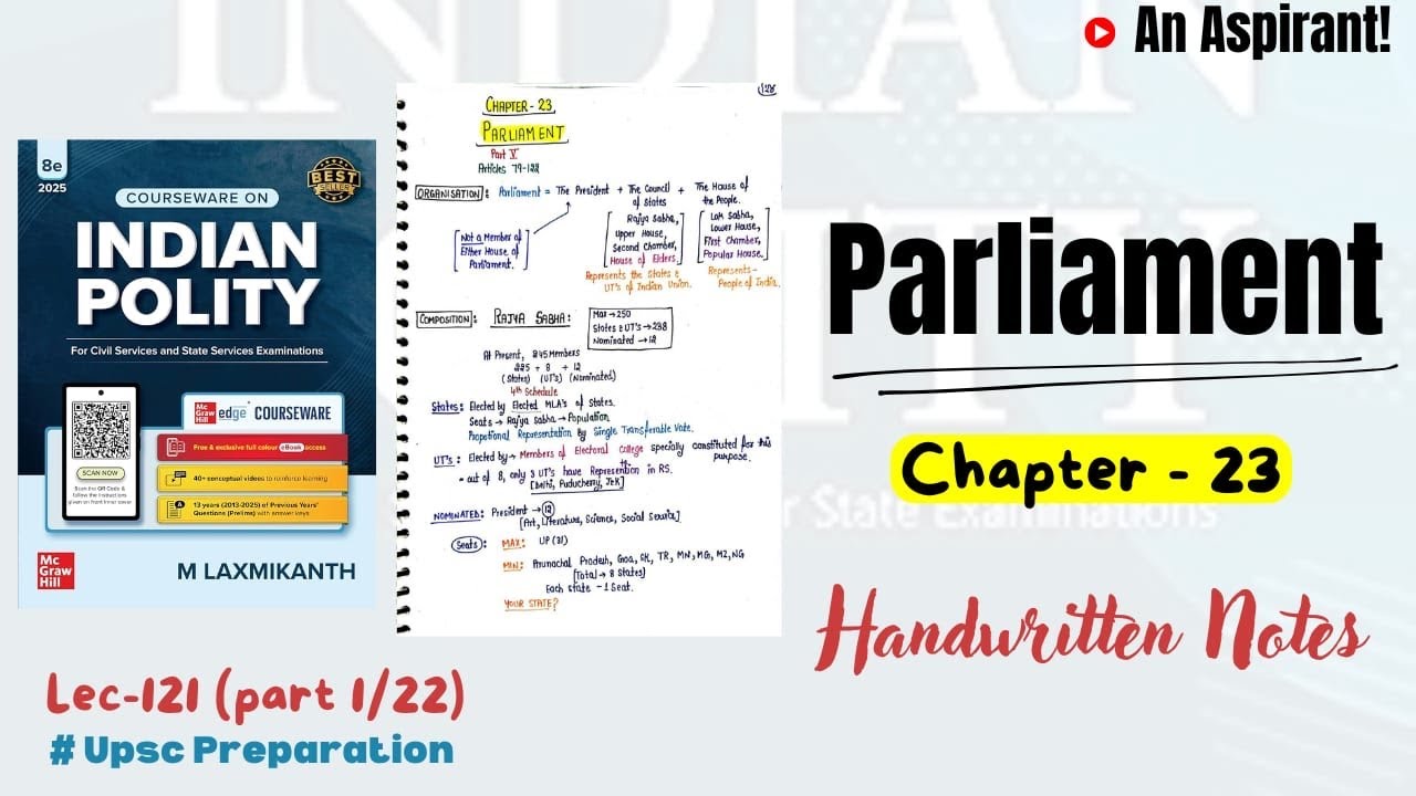 Lec.121 || Chapter--22 Parliament (Part1)|| Indian Polity by M. Laxmikanth || An Aspirant !