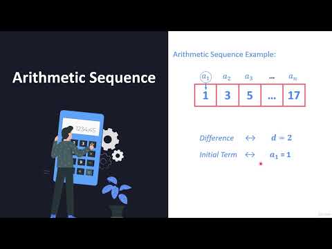 C Programming: Arithmetic