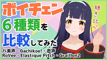 ボイチェン サイト