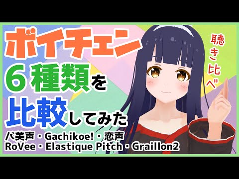 ボイスチェンジャー6種類の比較をしてみた！変換前の音声もあるので参考にどうぞ！