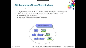 CloudOne: Global Configuration Management (GCM) Webinar with IBM