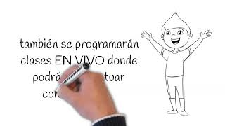 Qué Es E-Learning?