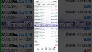 ForexKiller Ai Smart Bot - Best Trading EA's 2026 100% Free🔥