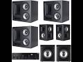 Klipsch THX-6000 Home Theater System Review: Powerful 7.1 Surround Sound with Dual 12" Subs