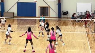 2026 ATX Showcase (passing)