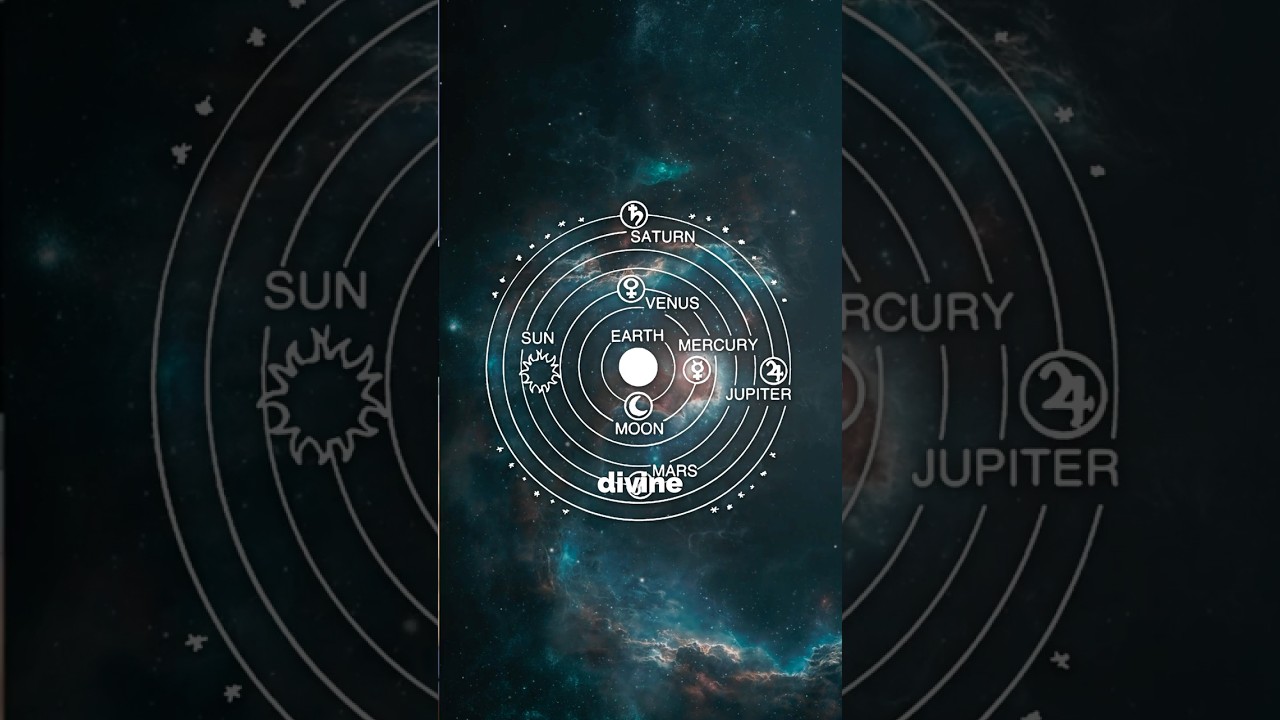 Наша первая модель Вселенной