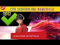CPU SCHEDULING PRIMITIVE -PART 2