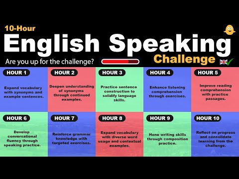 Tantangan Berbicara Bahasa Inggris 10 Jam!