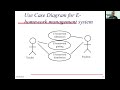 Use case Diagrams