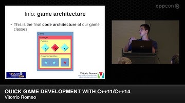 CppCon2014: Vittorio Romeo "Quick Game Development with C++11 / C++14"