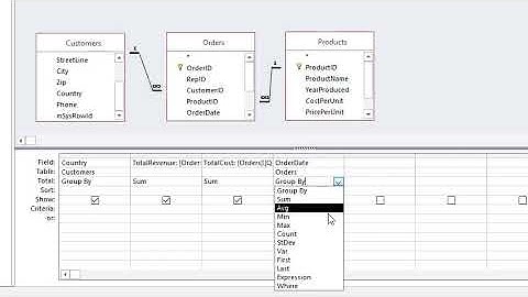 Grader Project - Chap 3 - Part 2