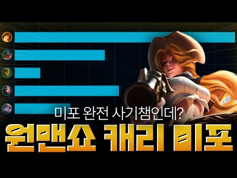 딜 그래프 뚫어버리는 <strong>원맨쇼</strong> 캐리 미포