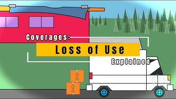 🏡 Coverage D: Loss of Use Coverage Explained | Homeowners Insurance Series 🏡