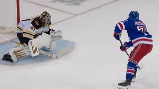 Rangers, Bruins settle it out in a sevenround shootout