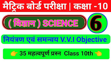 Matric Exam 2021| नियंत्रण एवं समन्वय | Most V.V.I Objective | मॉडल पेपर 2021|Class 10th