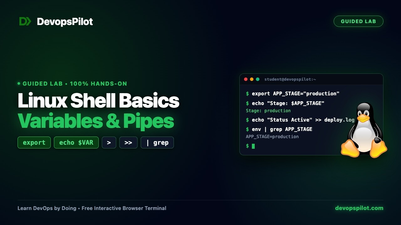 Linux Shell Basics: Variables, Redirection & Pipes - Guided Lab ...
