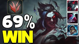 Kayn Gameplay, How to Play Kayn JUNGLE, Build/Guide, LoL Meta