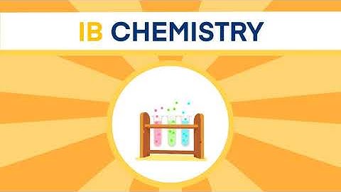 CANA Elite IB Chemistry SL & HL Empirical Formula Determination II (Combustion Analysis)