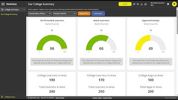 Vector College Summary Intro