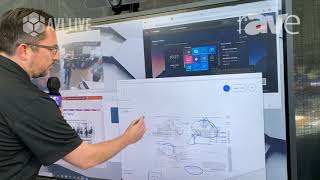 AVI LIVE: Newline Interactive Demos Interactive 55 IP Series Panel for UCC and Video Conferencing