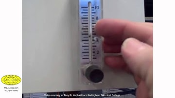 Introduction to Rotameters