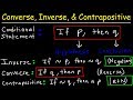 Converse, Inverse, & Contrapositive: Understanding Conditional & Biconditional Statements in Geometry