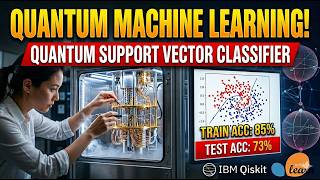 Build a Quantum Support Vector Machine From Scratch(Qiskit Simulation Tutorial)!