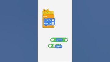 How to create smooth mouse pointer following in Scratch #shorts #foryoupage #scratch
