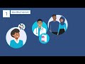 Whole Genome Sequencing Animation: Learning Disabilities