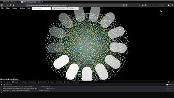 Developing SNIK Graph