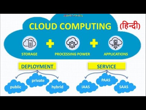 Cloud Computing in Hindi