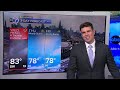Tornado risk for south suburbs, NW Indiana Wednesday