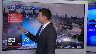 Details Tornado risk for south suburbs, NW Indiana Wednesday Update