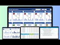 Smart Cities KPI Scorecard in Excel