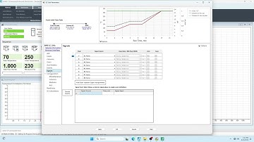 Agilent 5977 GC-MS: Editing a method