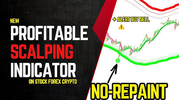 1-Minute Scalping Strategy Using no repaint Indicator On Tradingview MT5 MT4 That Works Every Time