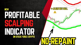 1-Minute Scalping Strategy Using no repaint Indicator On Tradingview MT5 MT4 That Works Every Time