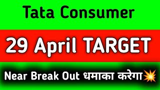 Tata Consumer Products share news today | Tata Consumer share latest news