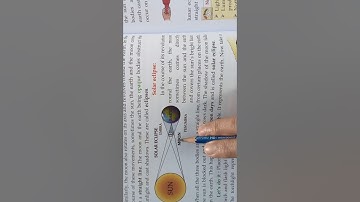 Science Grade 5 Sem 2 Chapter 3 Lights,Shadow and Eclipses  Video 3