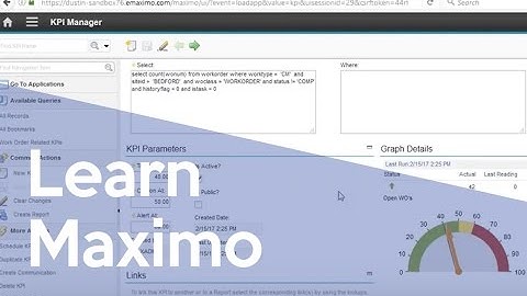 Key Performance Indicators