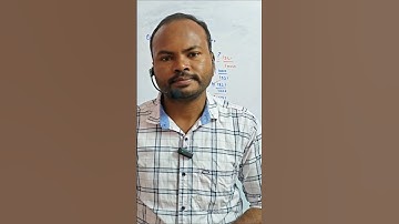 how to solve group2 mains reasoning puzzle questions🤔 #youtubeshorts2026 #howtosolve #group2mains