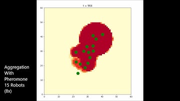 Combination of the Artificial Pheromone Communication and BEECLUST bio-inspired Aggregation