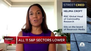 Covid concerns have hit oil prices since October: RBC's Helima Croft