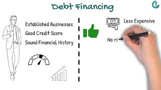 Equity vs Debt Financing   Meaning, benefits & drawbacks, choosing the most suitable Guide