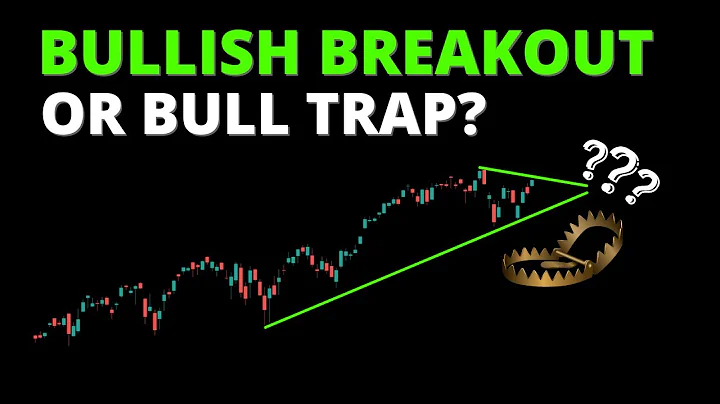 BULLISH BREAKOUT or BULL TRAP? - (S&P500, SPY, QQQ, DIA, IWM, ARKK, BTC)