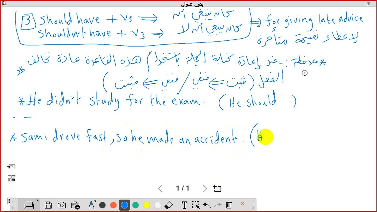 اللغة الإنجليزية : التوجيهي العلمي والادبي: أ معتصم أبو زهرة: قواعد الوحدة التاسعة